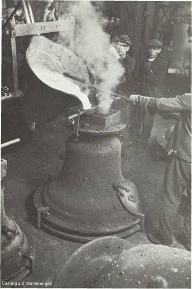Casting a church bell