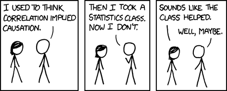 XKCD cartoon 552